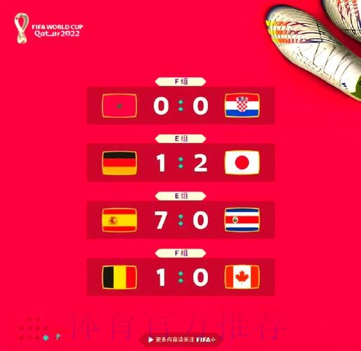 本届世界杯比利时格列兹曼数据统计最新更新 本届世界杯比利时格列兹曼数据统计最新更新