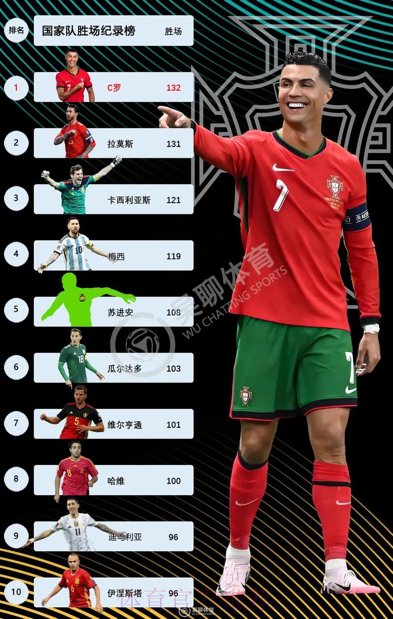 世界杯法国C罗晋级分析完整指南 世界杯法国C罗晋级分析完整指南