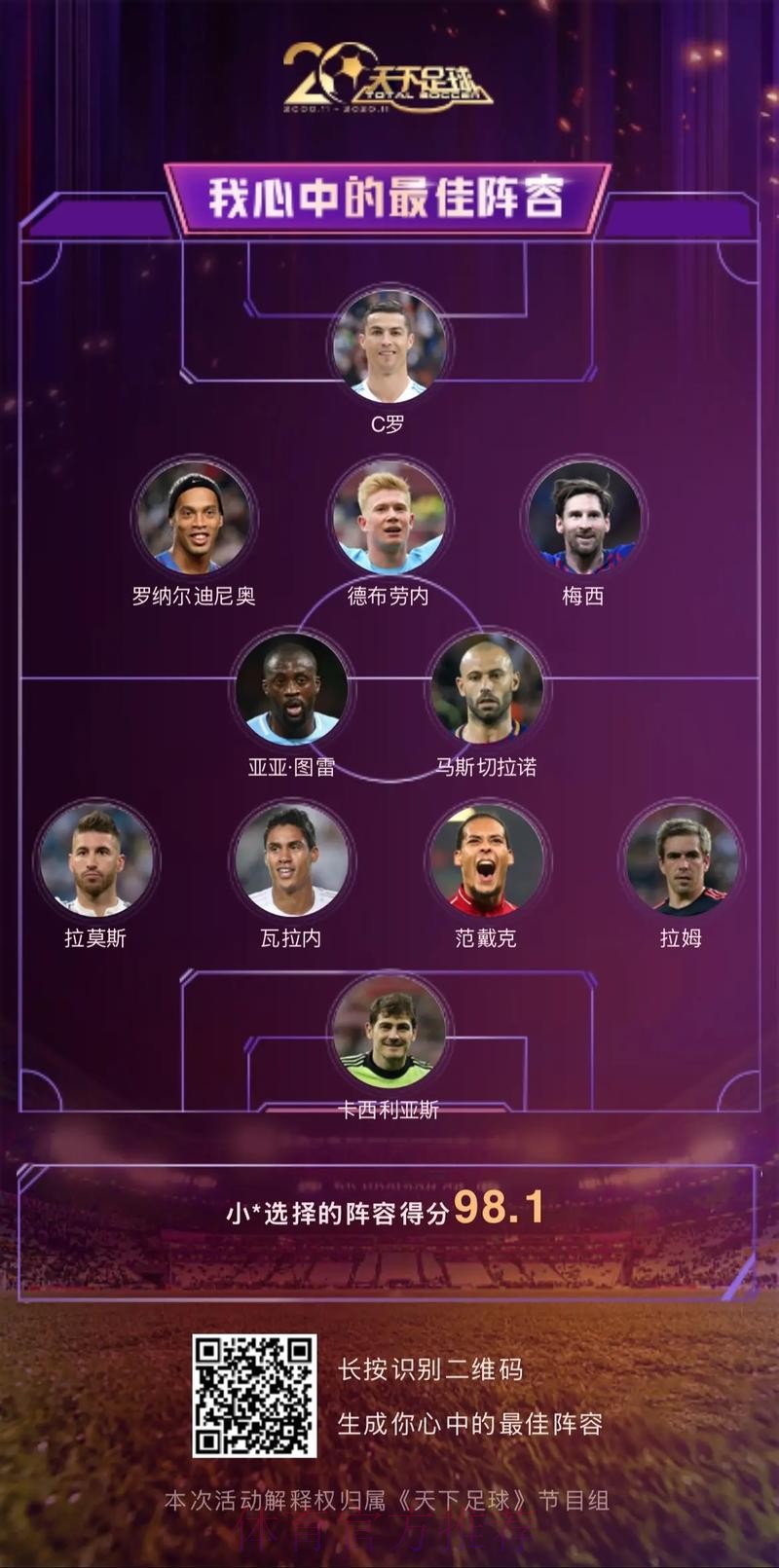 世界杯克罗地亚梅西阵容解析最新更新