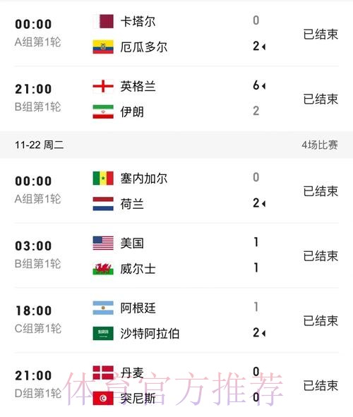 世界杯实时比分哪里可以看 世界杯实时比分哪里可以看