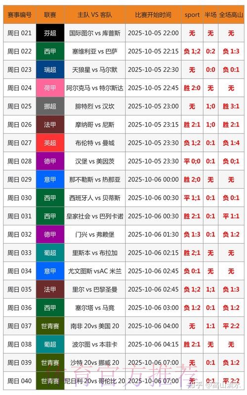 世界杯盘口分析怎么查 世界杯盘口分析怎么查