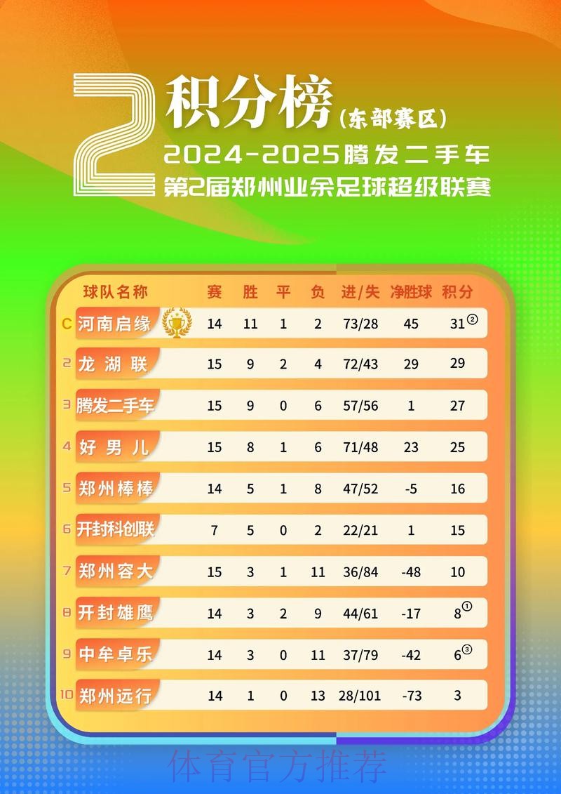 2026世界杯积分榜哪个平台好 2026世界杯积分榜哪个平台好