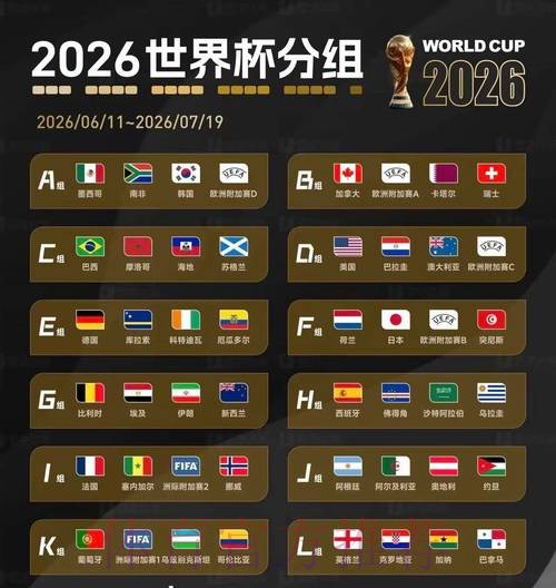 2026美加墨世界杯盘口分析哪个平台好 2026美加墨世界杯盘口分析哪个平台好