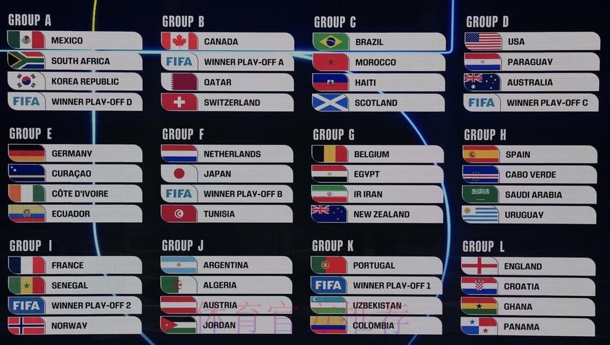 2026美加墨世界杯比赛结果哪个平台好 2026美加墨世界杯比赛结果哪个平台好