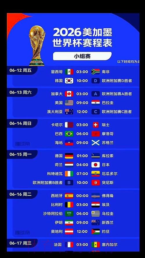 2026世界杯美国什么时候结束 2026世界杯美国什么时候结束