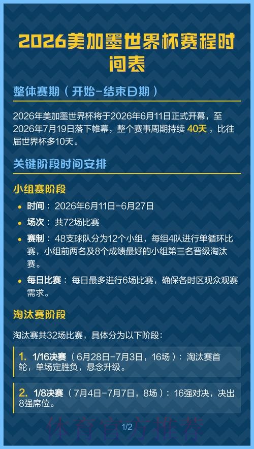 2026美加墨世界杯比赛时间哪里看