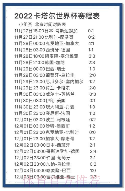 世界杯比分排行热门分析与预测