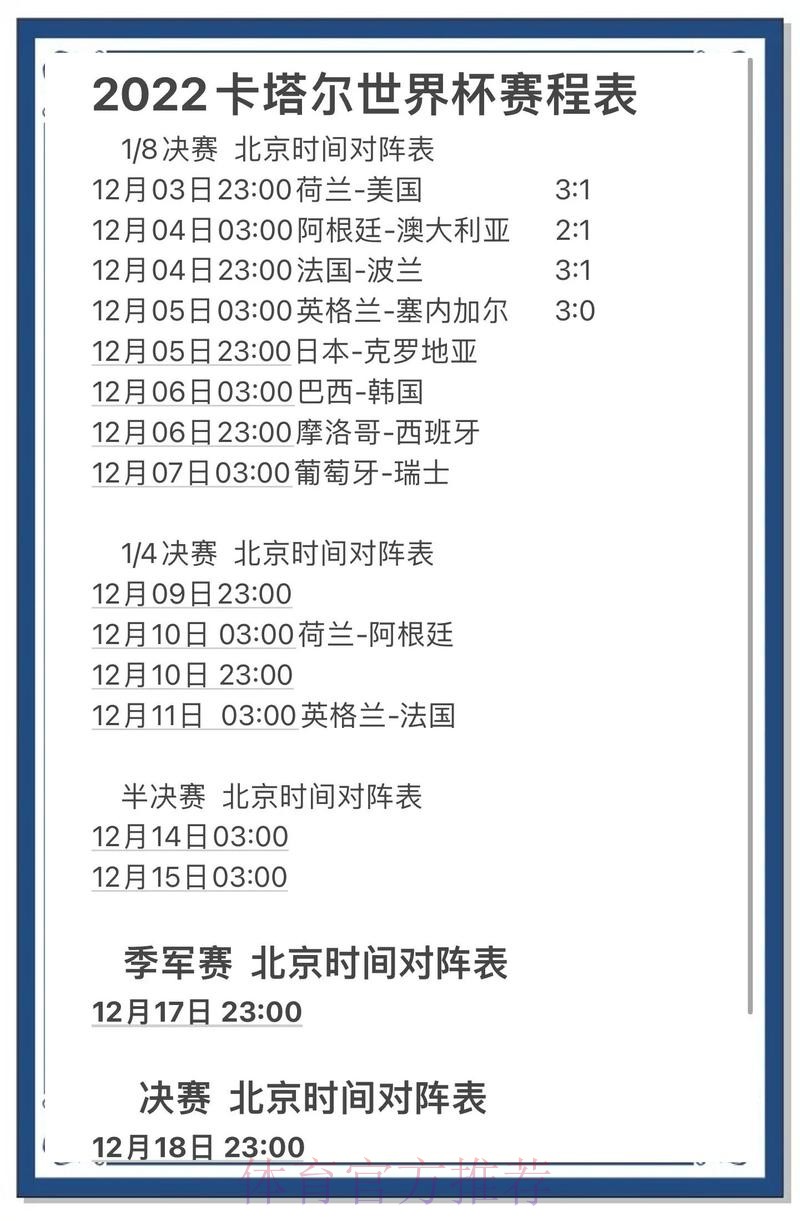 世界杯比分排行热门分析与预测