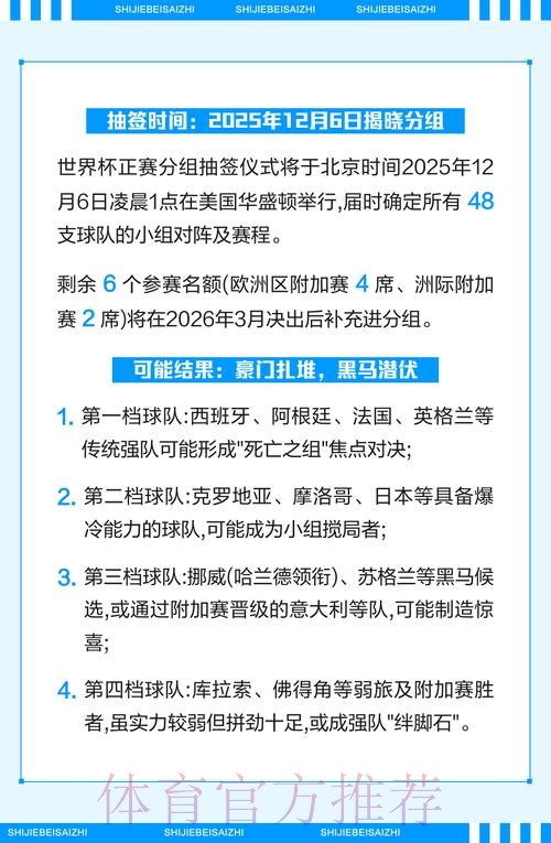 「全面解析：2026世界杯官方投注趋势与分析」